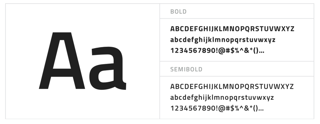 Example of text types